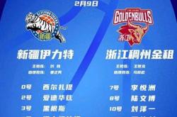 开云官方平台包含赛前浙江稠州调整名单以备CBA季后赛，造点机会环节打磨，引发热议，赛程密集仍需轮换的词条